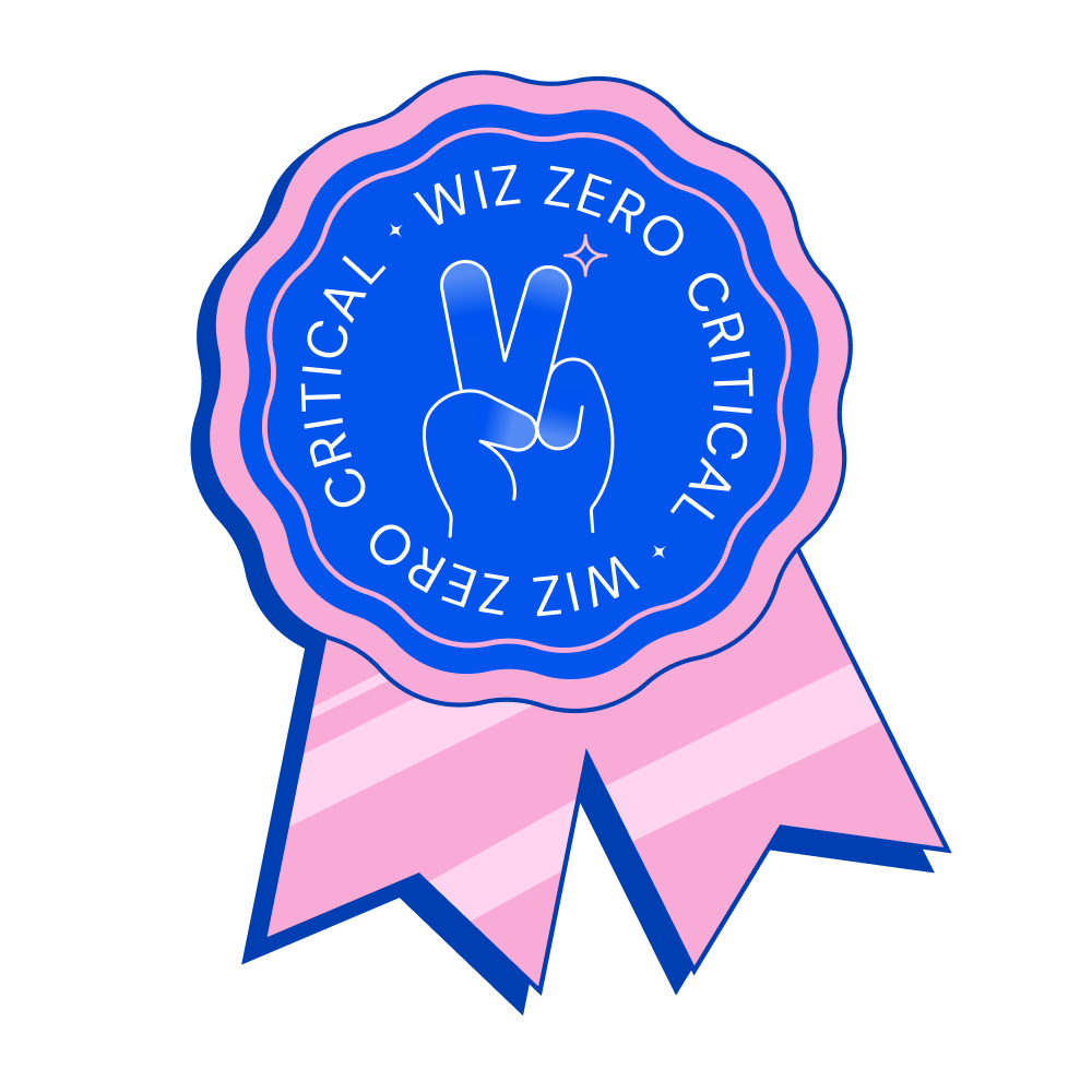 Wiz Cloud Security Excellence